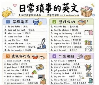 日常瑣事的英文
